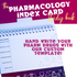 Pharmacology Bundle