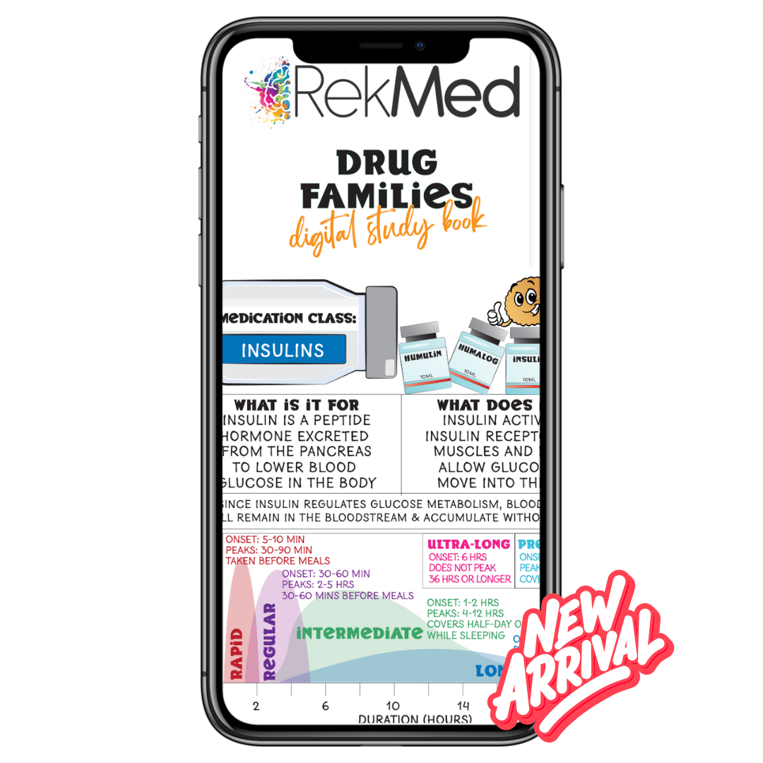 Pharmacology Desk Calendar + FREE Drug Families Study PDF